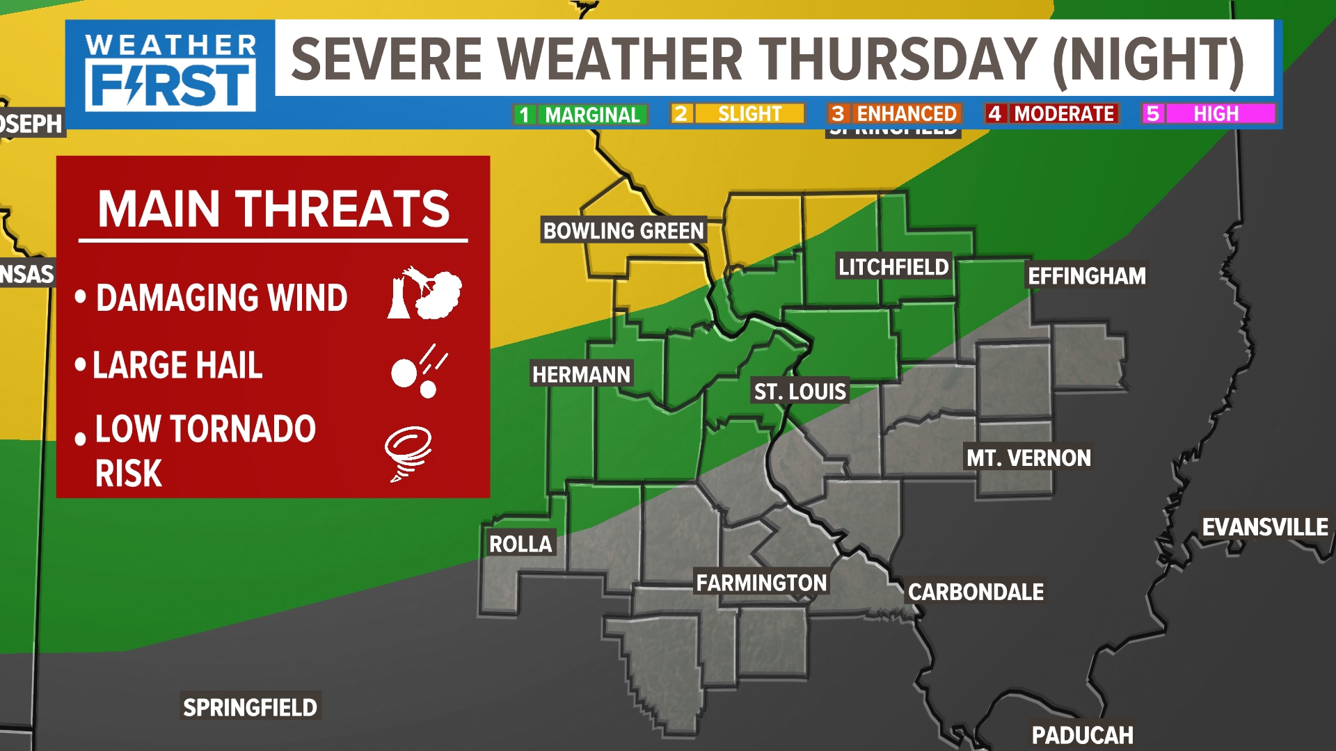 St. Louis heat is on its way: Here's when temps will rise | ksdk.com