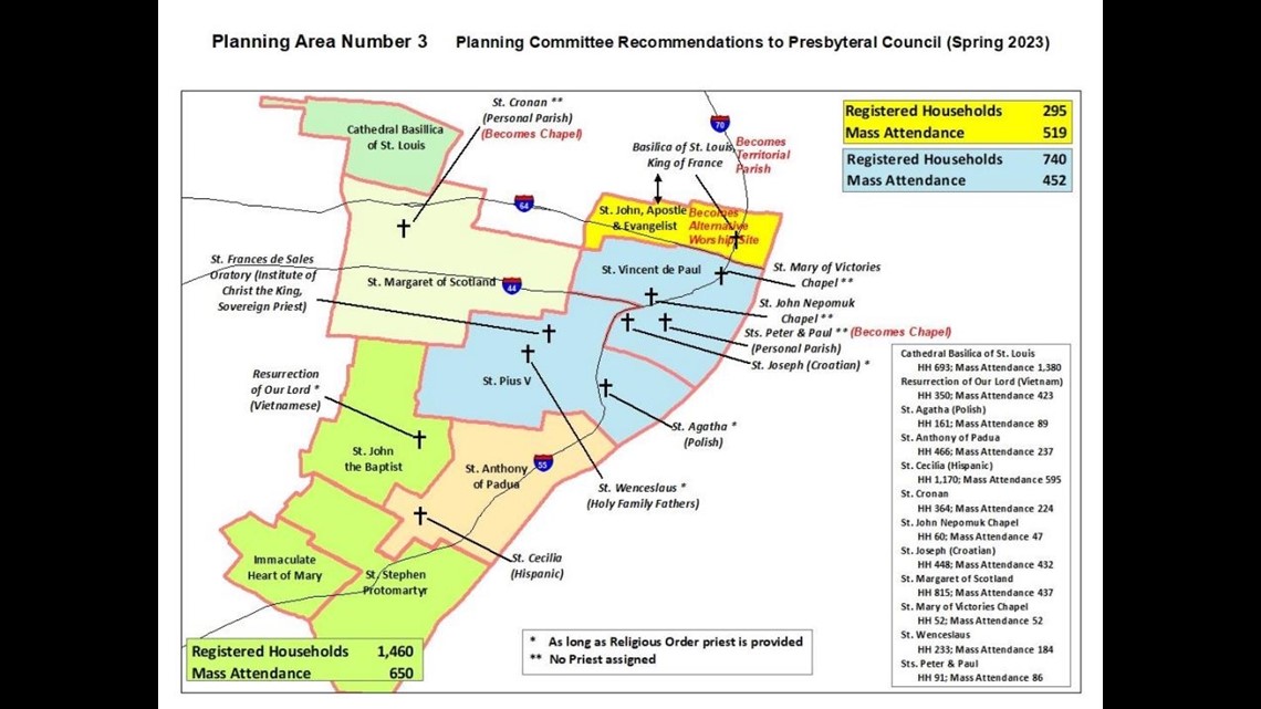 Third proposed draft released for 