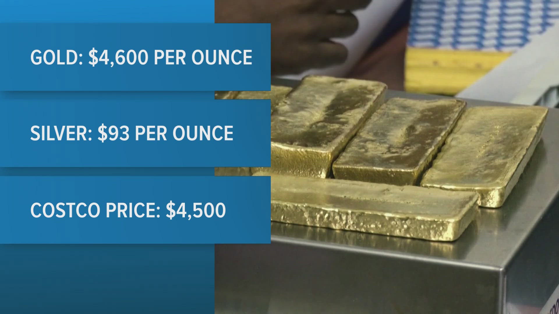 Gold and silver prices hit record highs