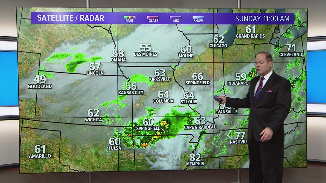 Scott Connell's forecast | ksdk.com