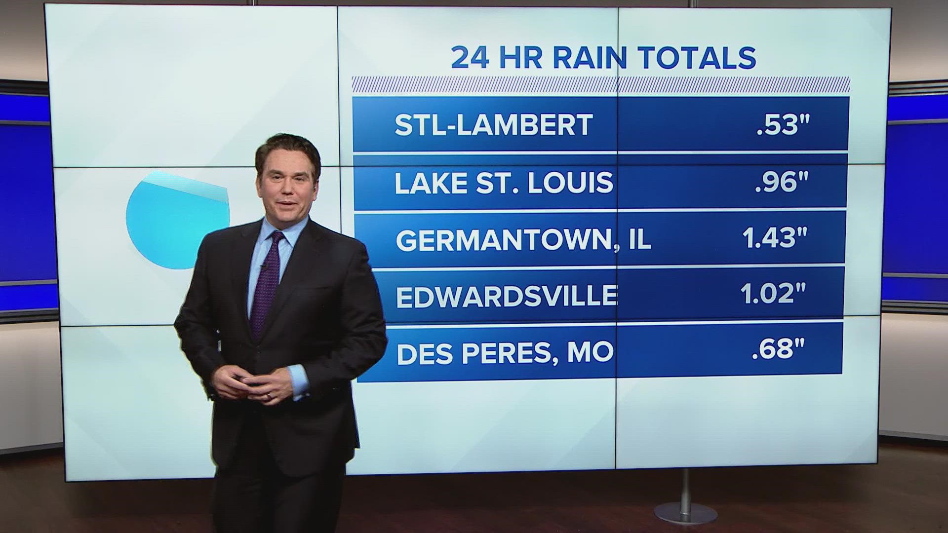 St. Louis Area Weather On KSDK In St. Louis | Ksdk.com