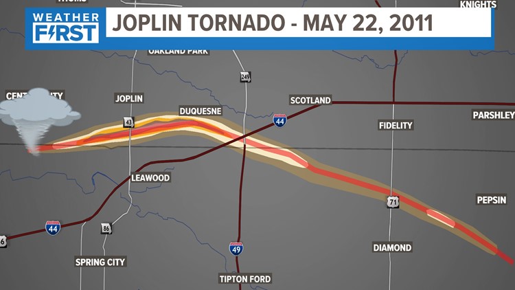 Remembering the 2011 tornado in Joplin, Missouri | ksdk.com