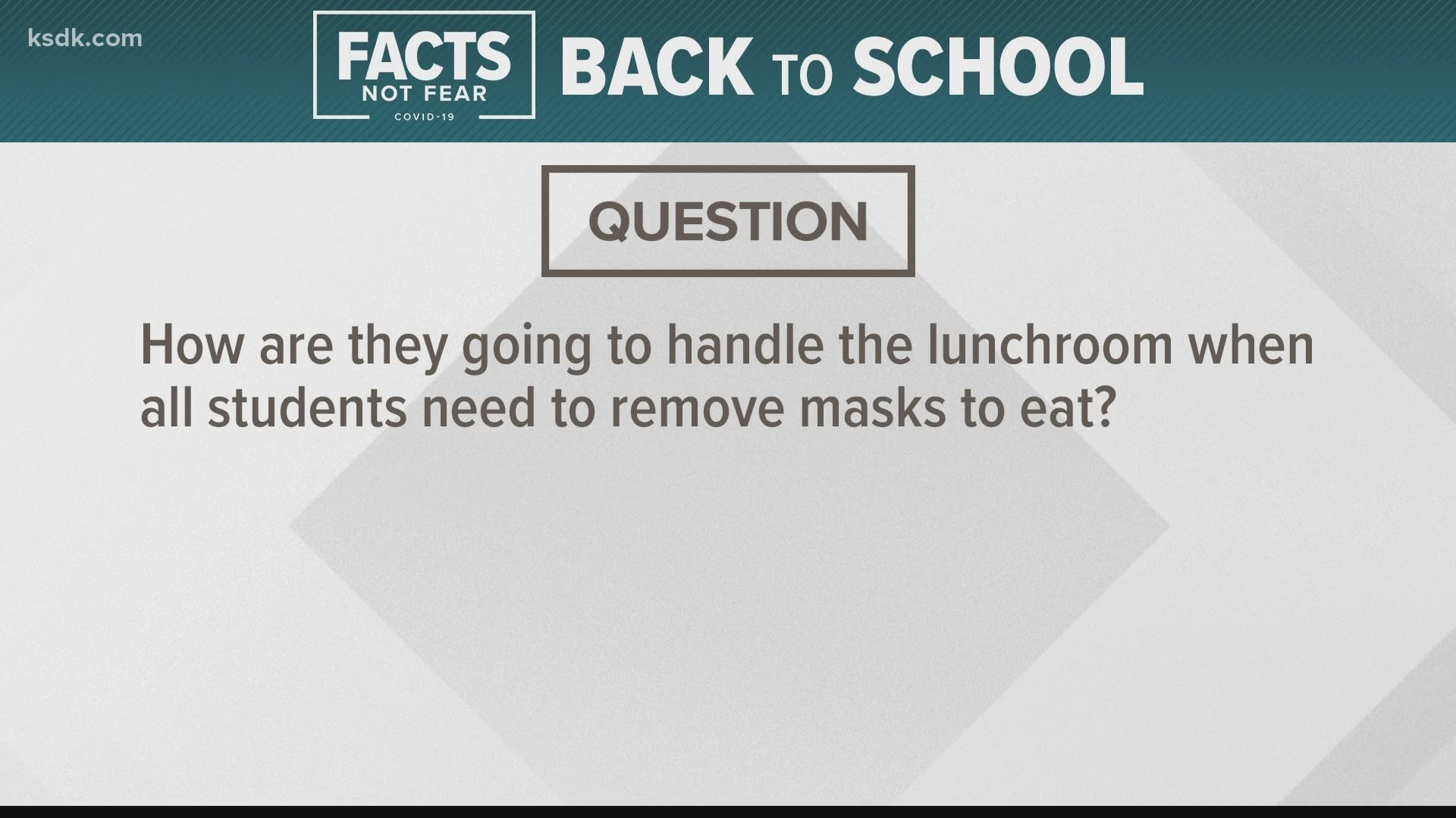 We're answering all of your back-to-school questions.