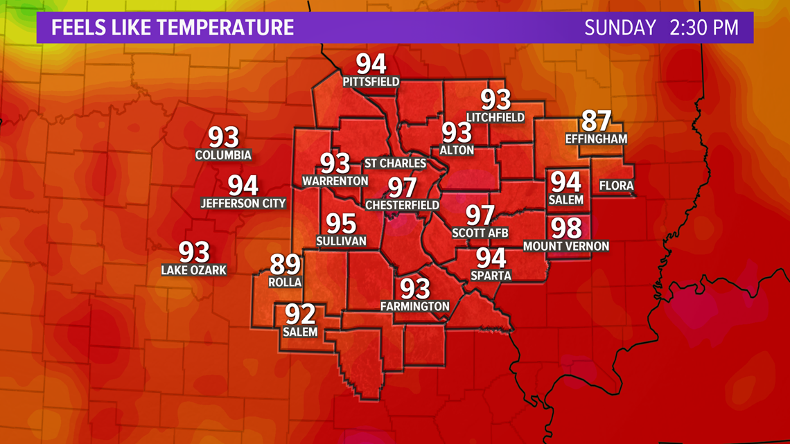 St. Louis weather When will the 90degree weather end?