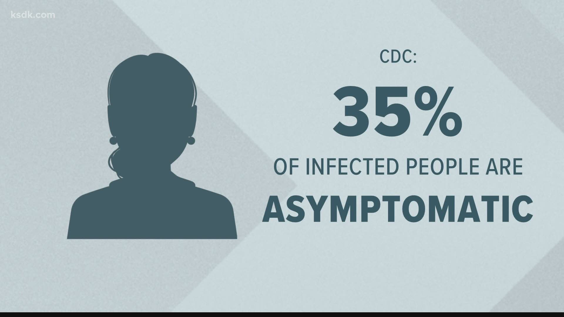 Some experts say asymptomatic people could be the biggest hurdle to getting the coronavirus under control.