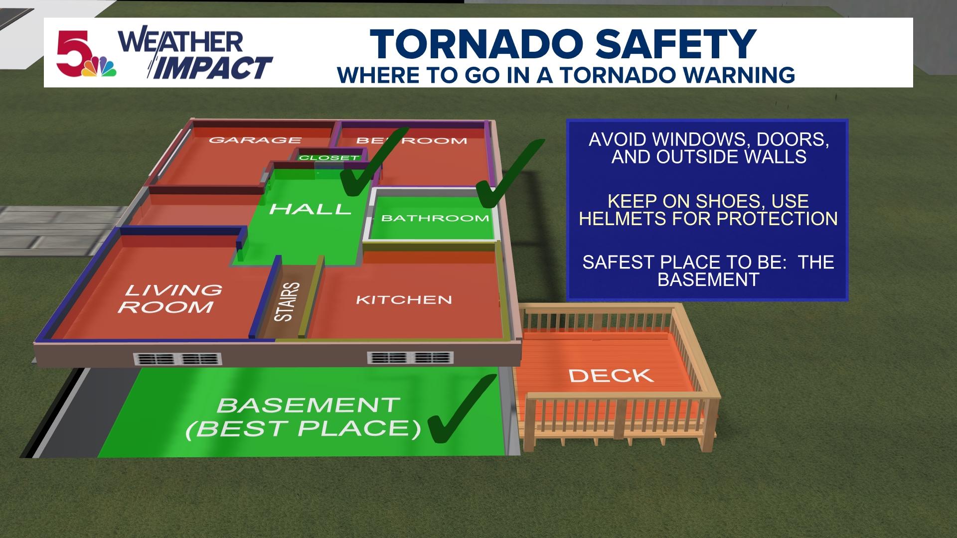 St. Louis' first tornado chance of 2025 on Friday When will storms St Louis Tornado 2025 Update