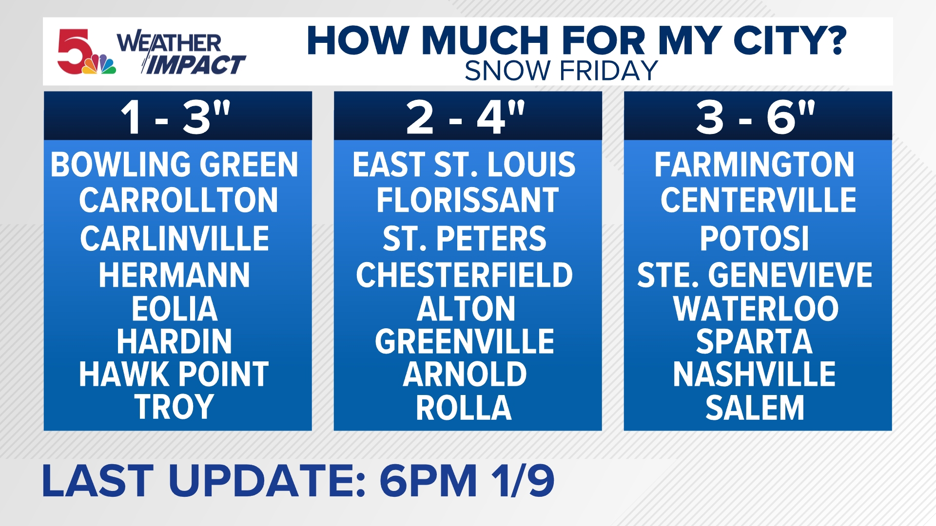Weather Impact Alert for Friday with a round of light snow expected in ...