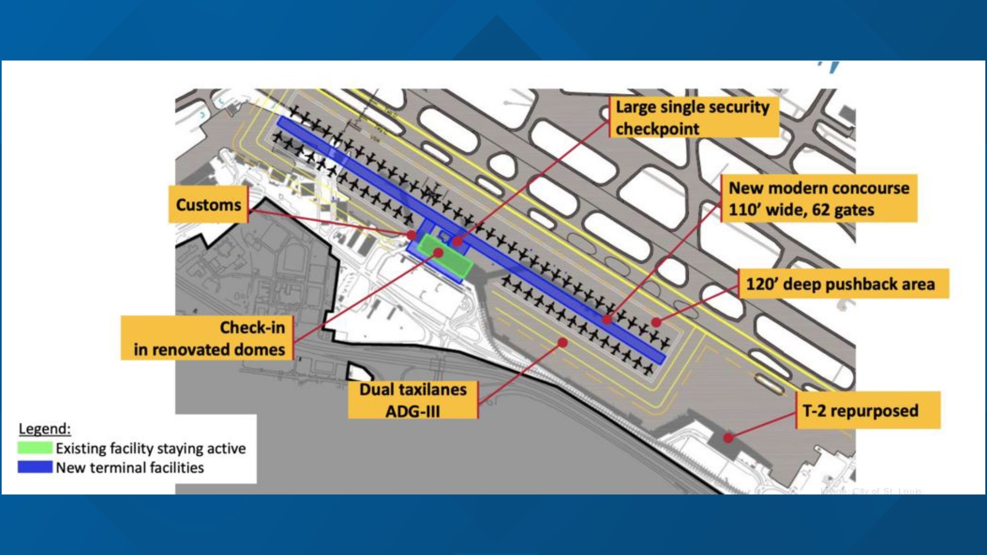 St. Louis Lambert airport operation plan while terminal is built | ksdk.com