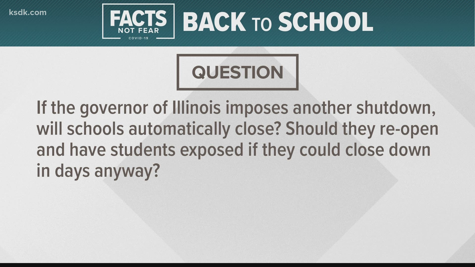 5 On Your Side has partnered with EducationPlus to answer your back-to-school questions.