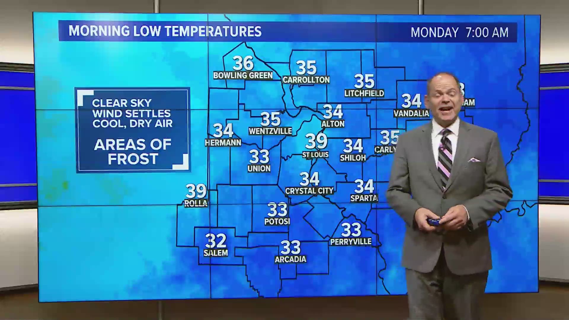 Sunday Scott Late Forecast