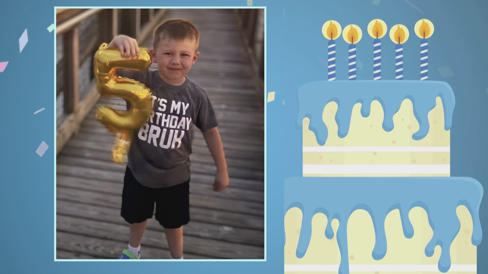 Look Who's 5: Happy Birthday, William!