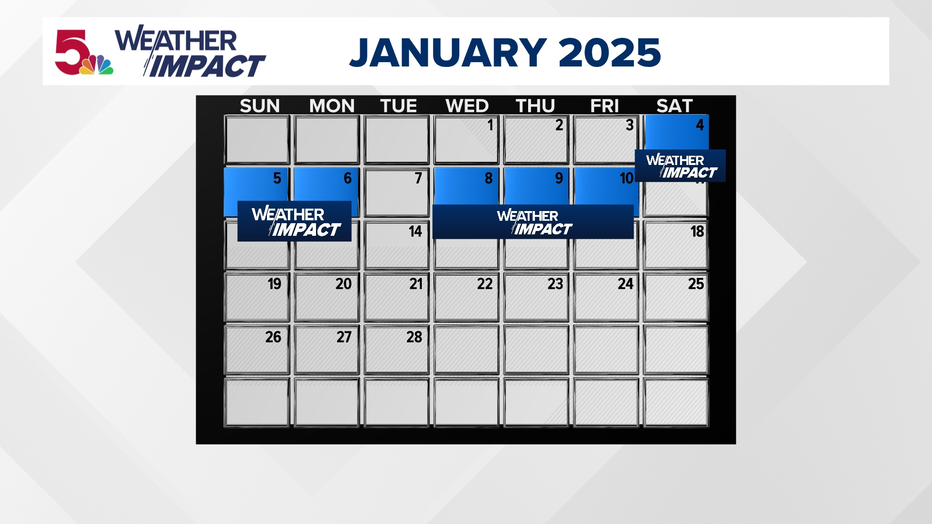 Weather Impact Alert: Arctic Air Returns As Snow Chances Ramp Up To ...