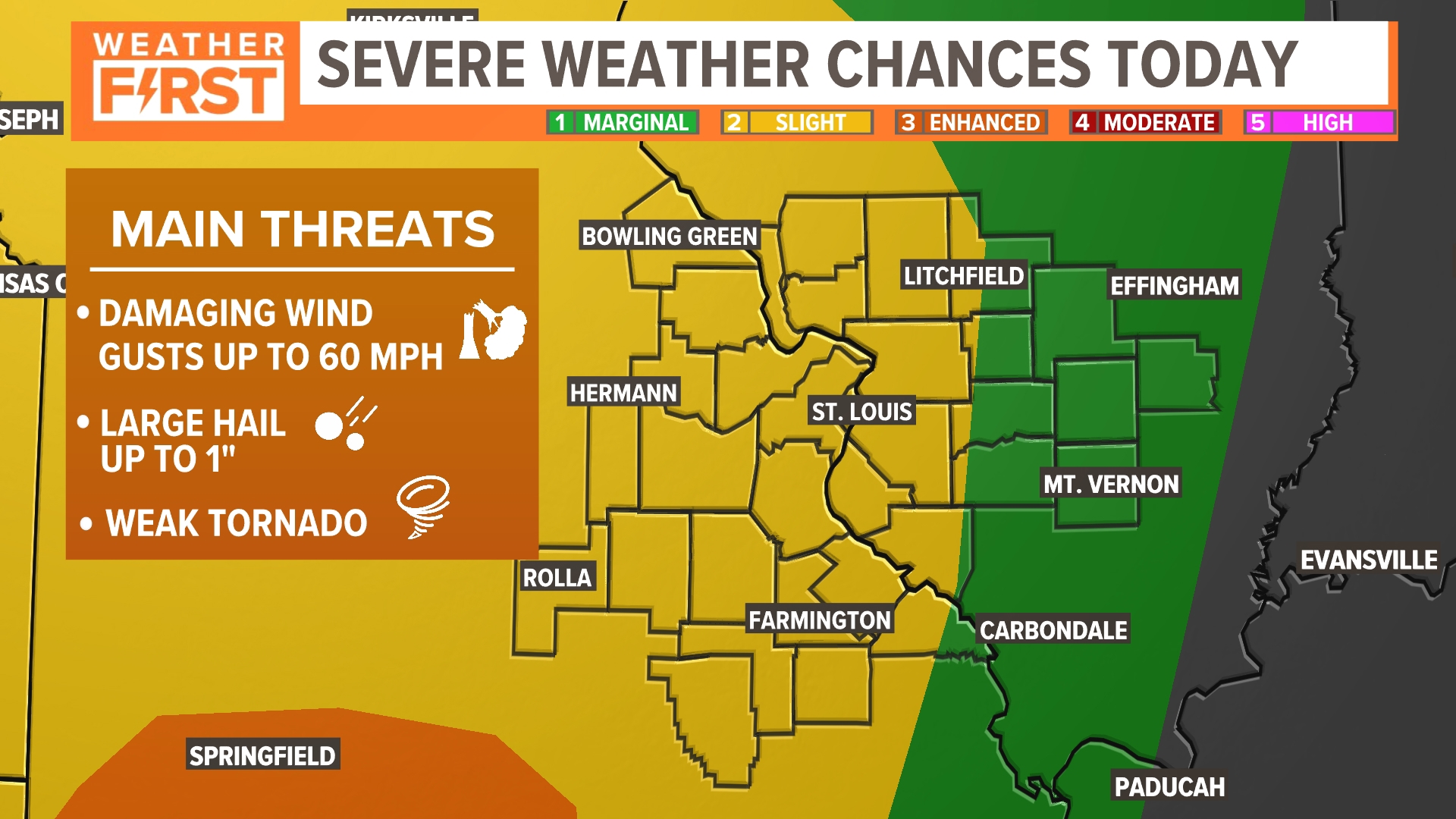 St. Louis' severe weather chances increase toward the weekend | ksdk.com