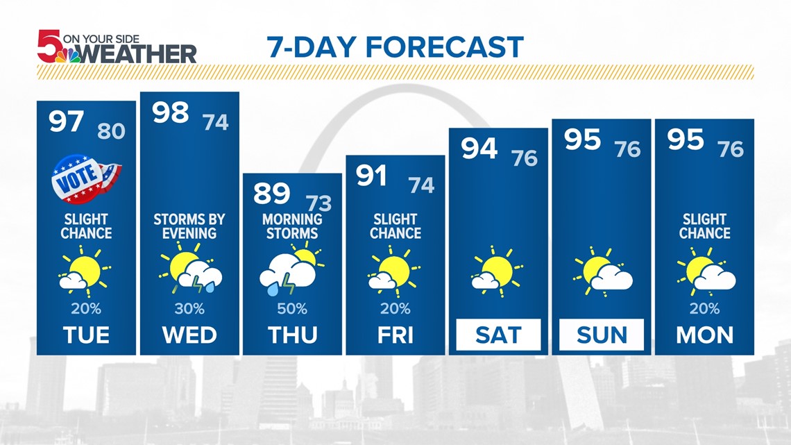 Will the stimulus check be deducted from my tax refund? | ksdk.com