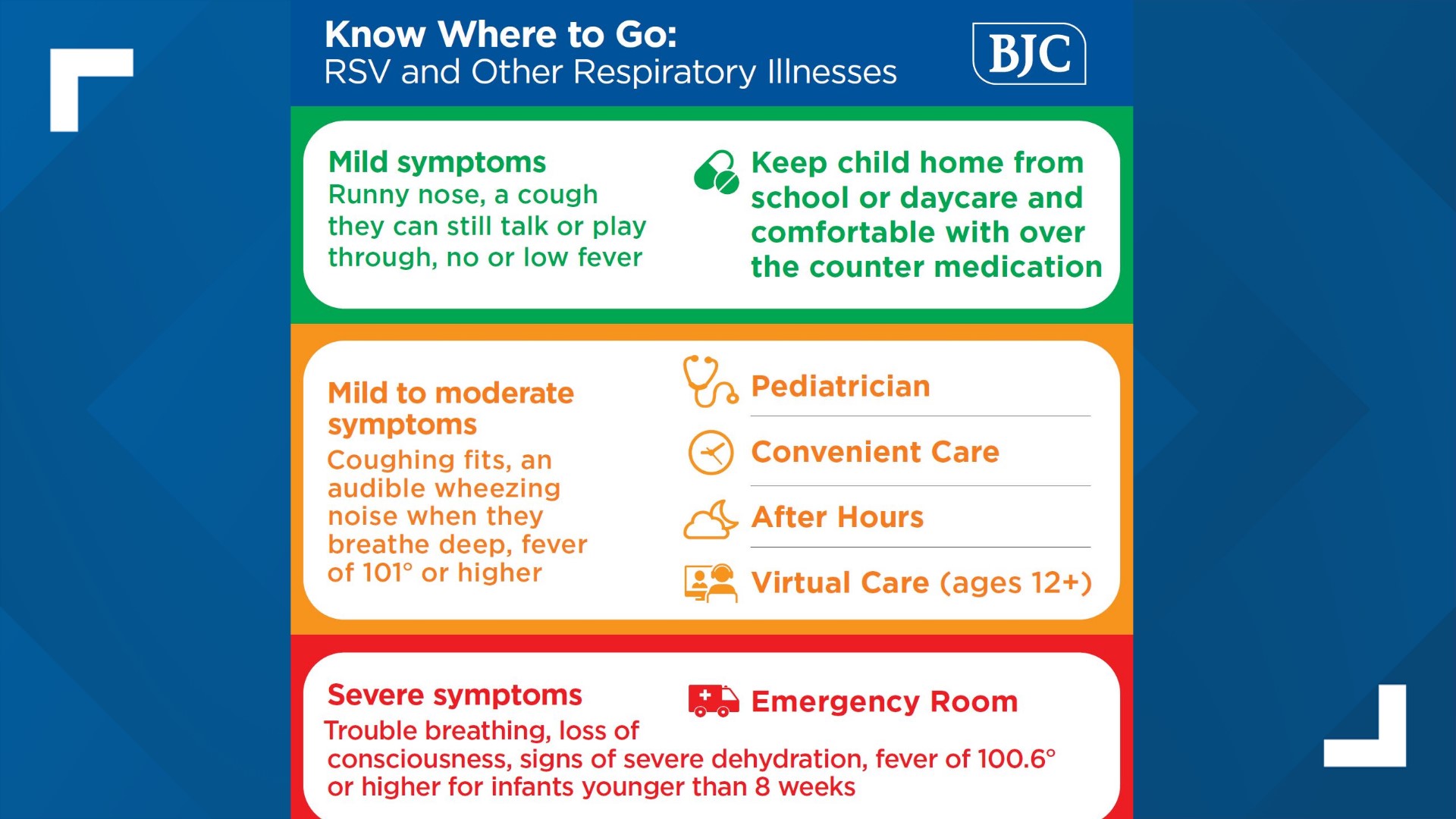 RSV Vaccine Trial Site In St Louis Led By Washington University Ksdk Com   Bda87835 3c2e 4490 9e8a 5ebe8bb87358 1920x1080 