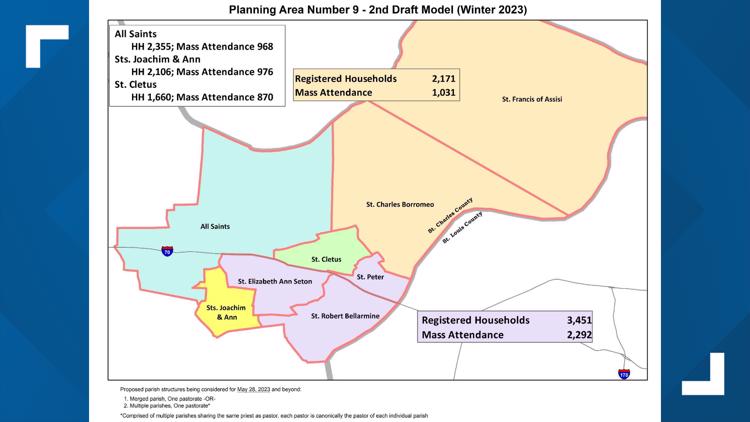 178 St. Louis parishes to be consolidated into 88 pastorates | ksdk.com