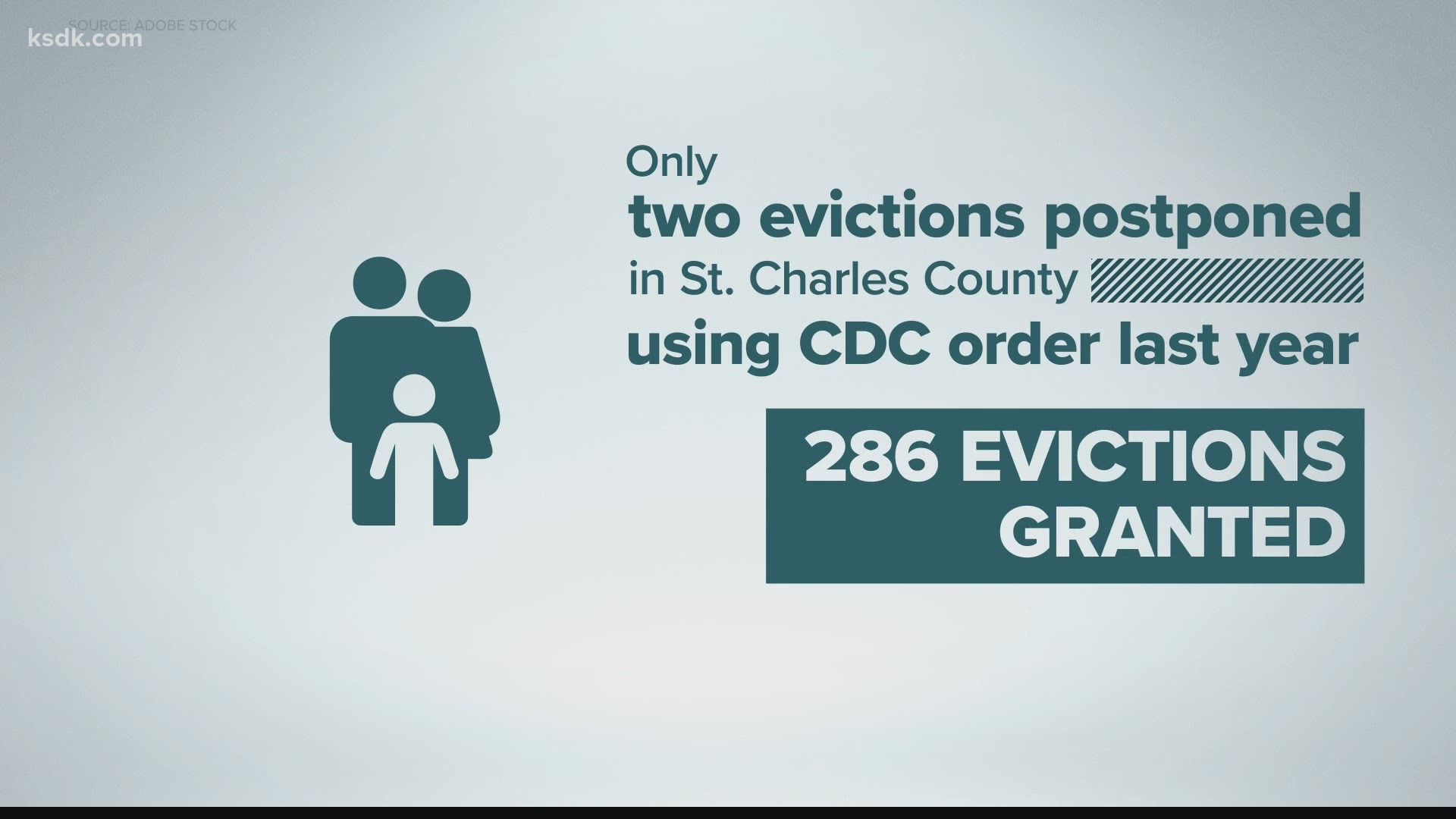 Legal expert says the courts face an eviction "tsunami" even with a CDC order in place to keep people in their homes.