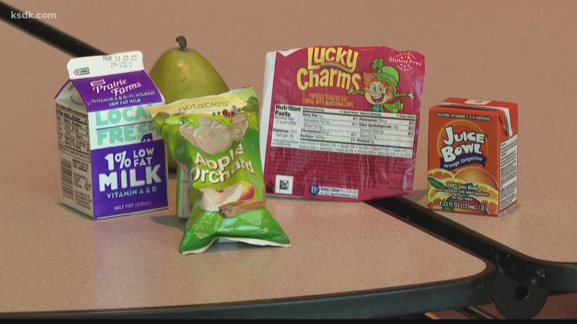School breakfast fuels students for success