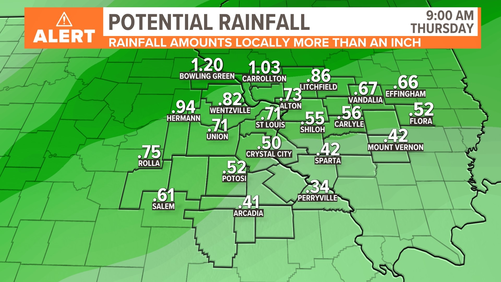 St. Louis weather forecast Storms, rain and wind on Wednesday