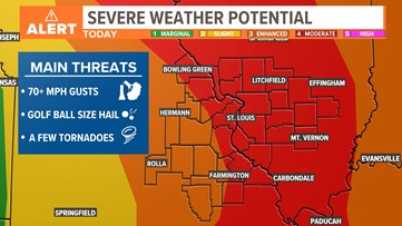 Severe weather likely for Friday