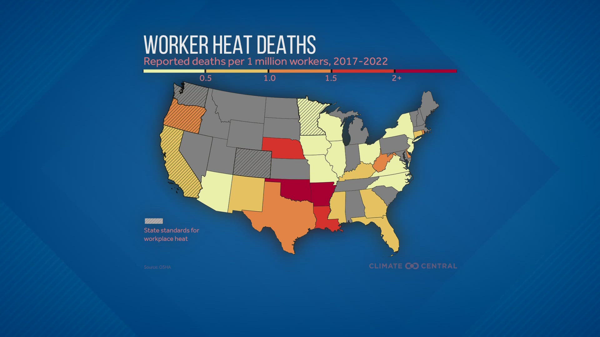 Bad for business and bad for employees. That's how a team of meteorologists are labeling the summer heat.