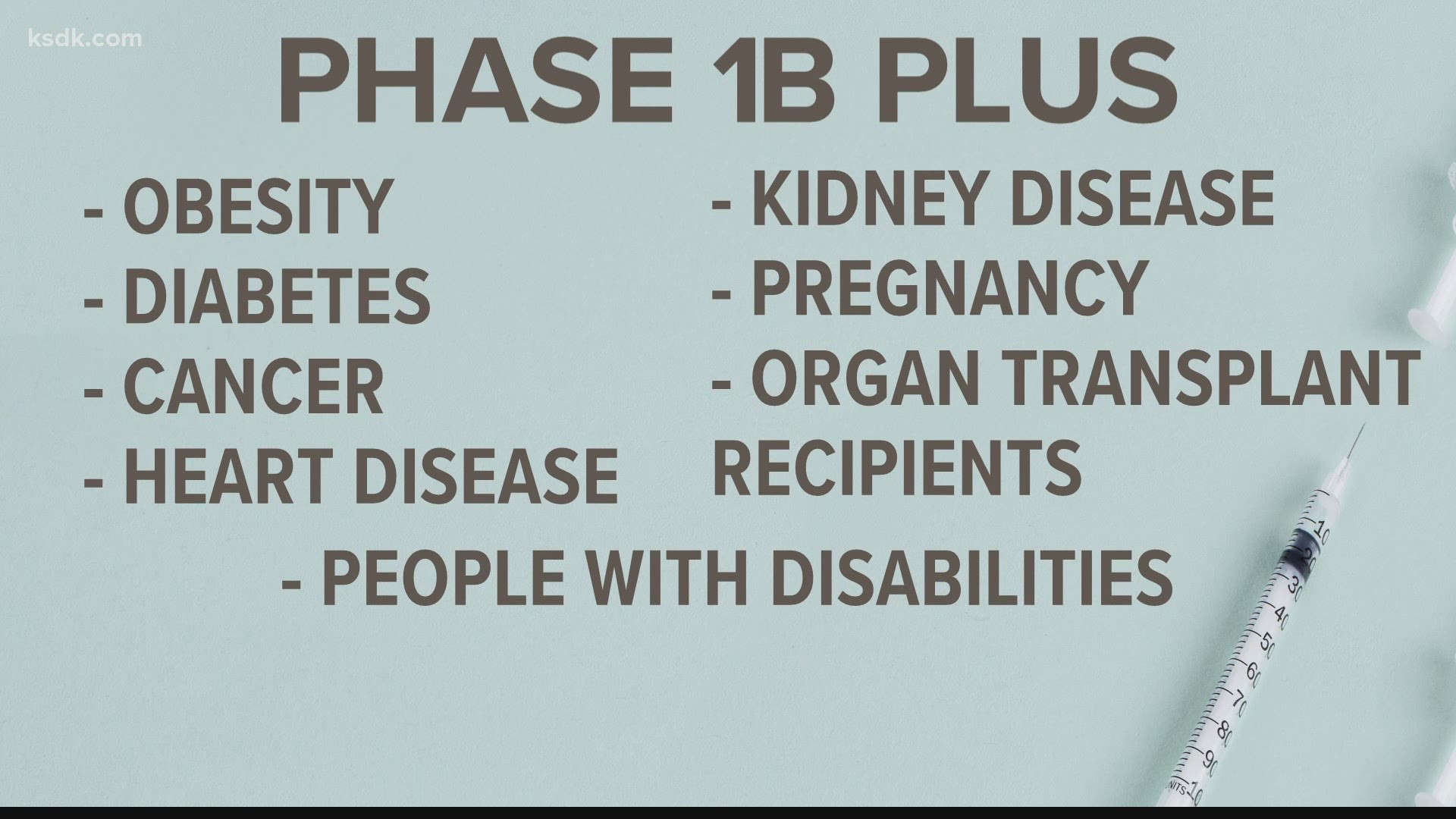 More than 3 million Illinoisans are part of Phase 1B Plus.
