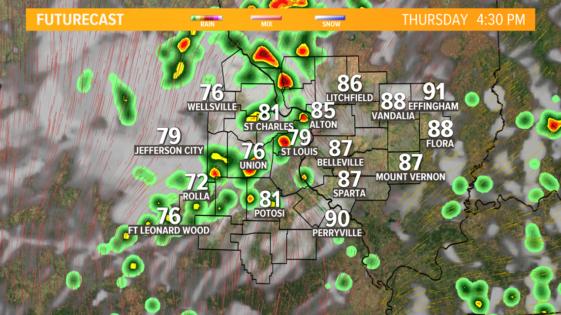 Weather Tomorrow Mount St Louis Literacy Basics