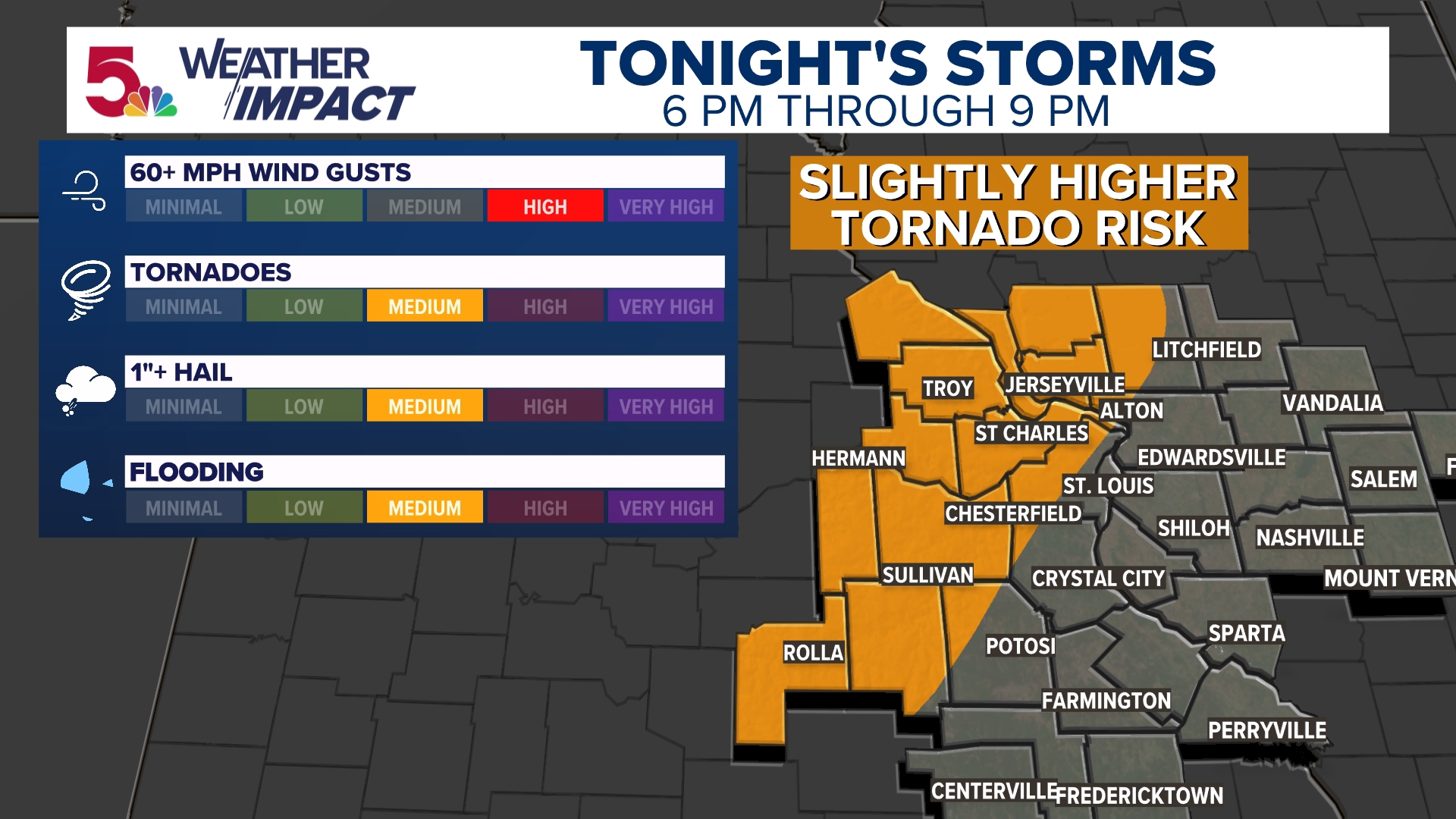 Tornado Watch issued for numerous St. Louis region communities ...
