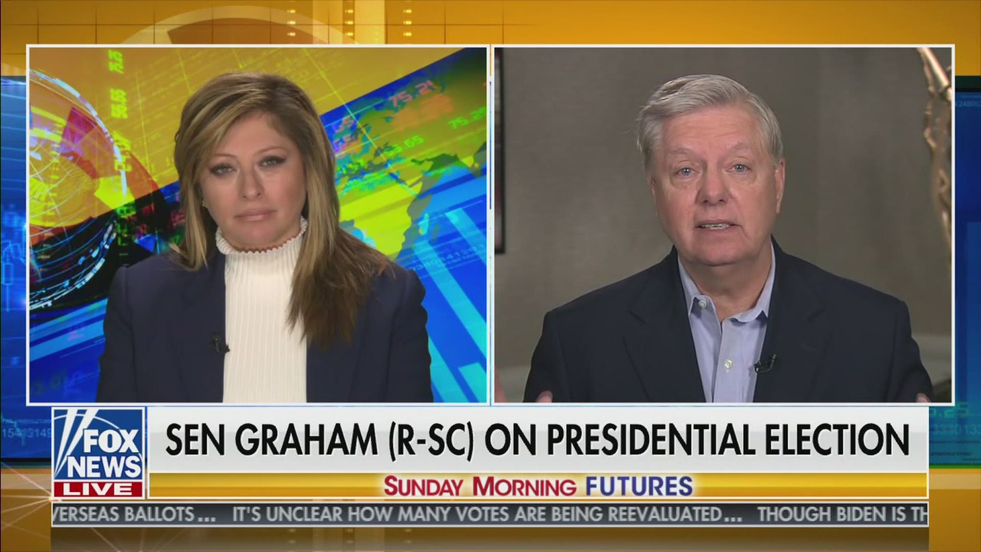Sen. Graham appeared on Fox News Sunday morning.