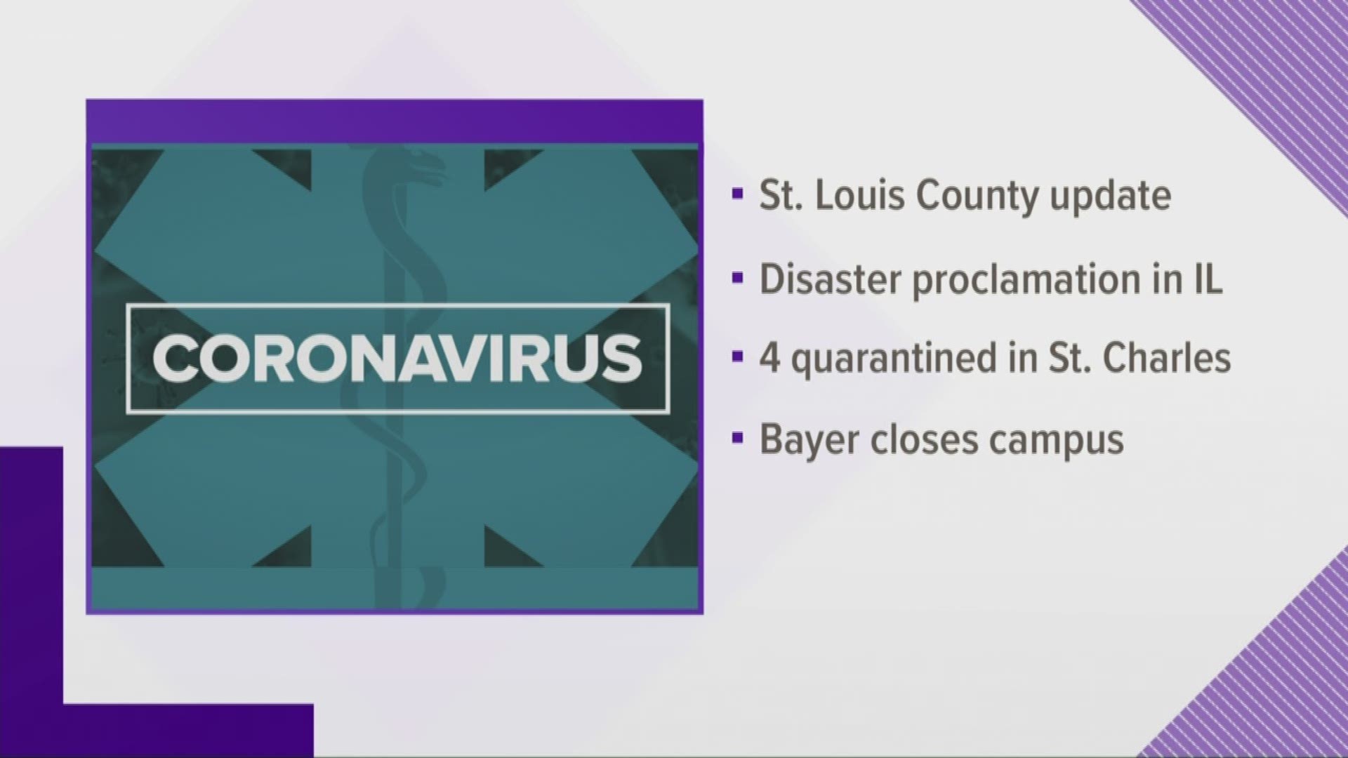More information about the coronavirus continues to come in about the St. Louis area