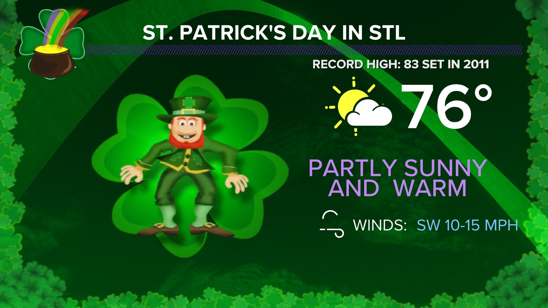 St. Louis is lucky to have incredible weather for St. Patrick's Day ...