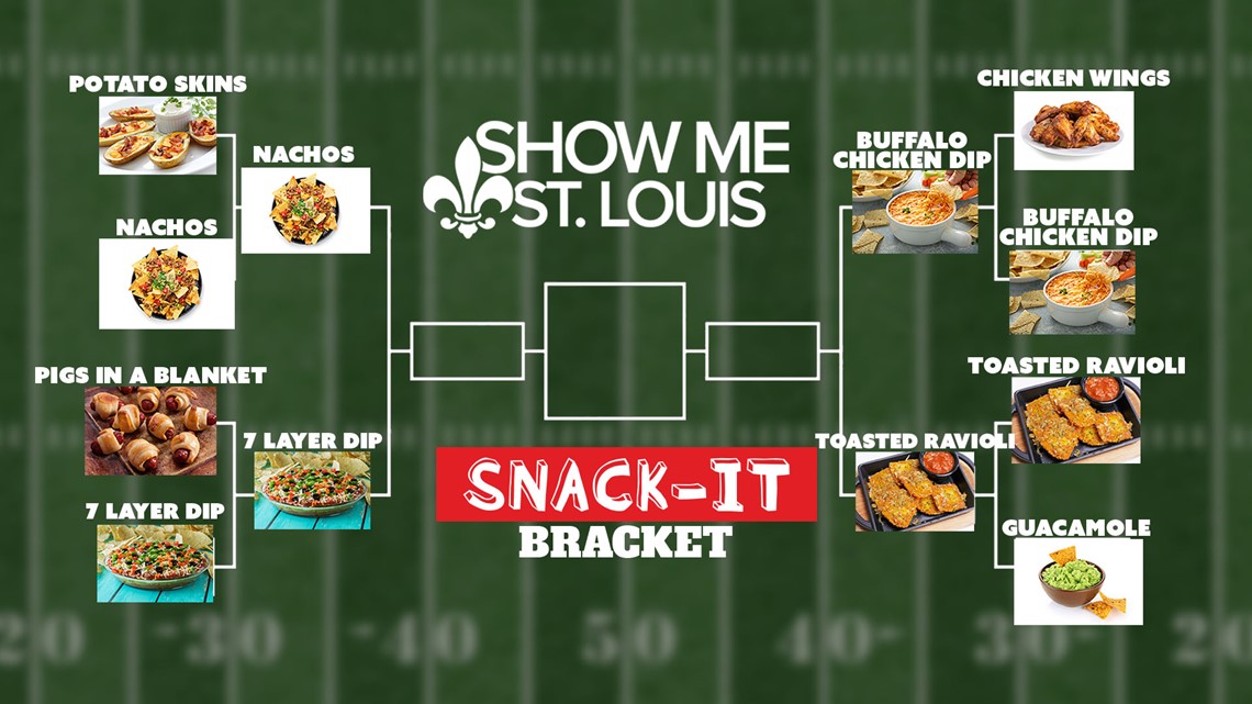 The 2024 Snack It Bracket Ksdk Com   Cb5cdf76 B267 43dc 9fcc D73b22a10e26 1140x641 