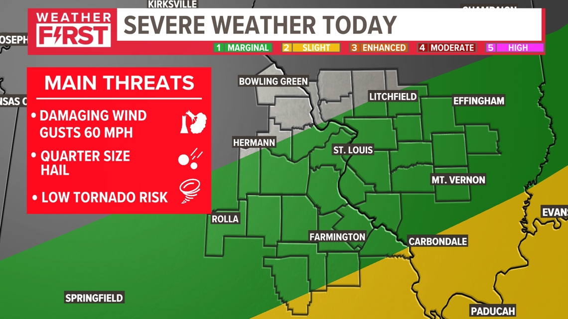Severe weather risk lingers in St. Louis area Wednesday - Vimarsana News