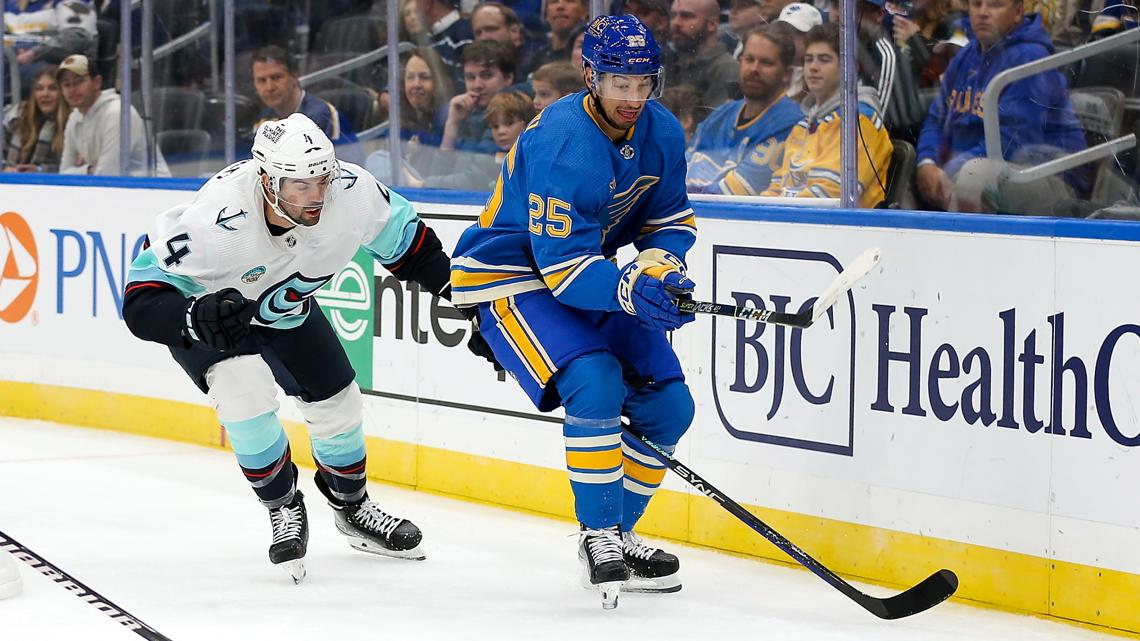 St. Louis Blues Thoughts From The Common Fan: Return Of The