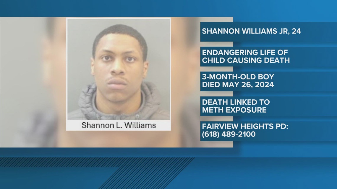 Fairview Heights man wanted in connection with drug-related death of ...