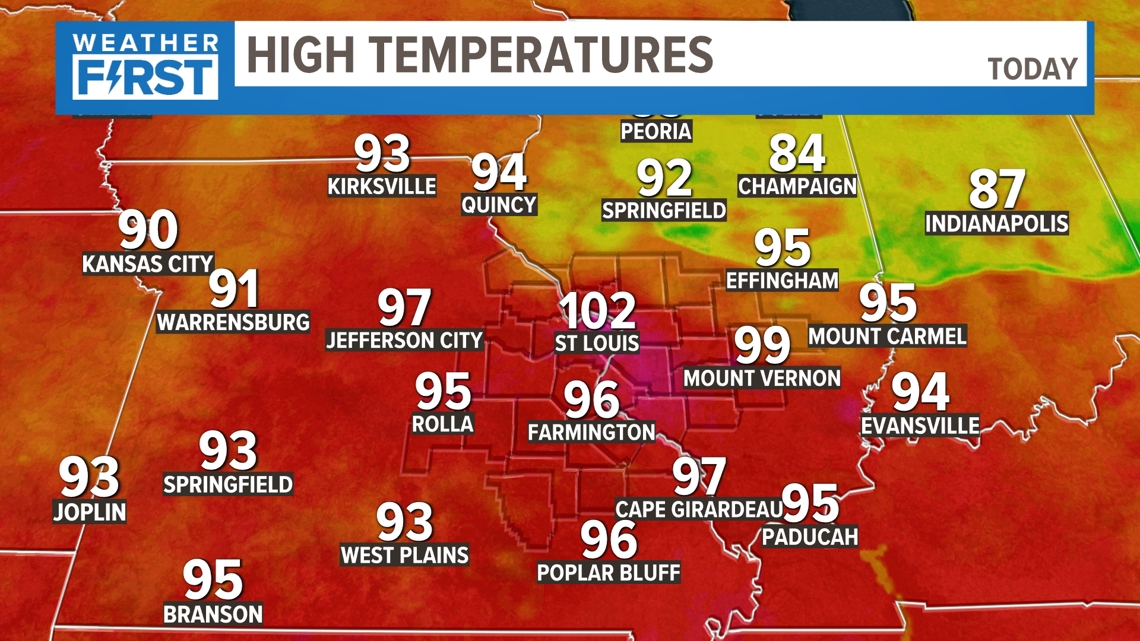 St. Louis hits 100 degrees before cooling storms hit