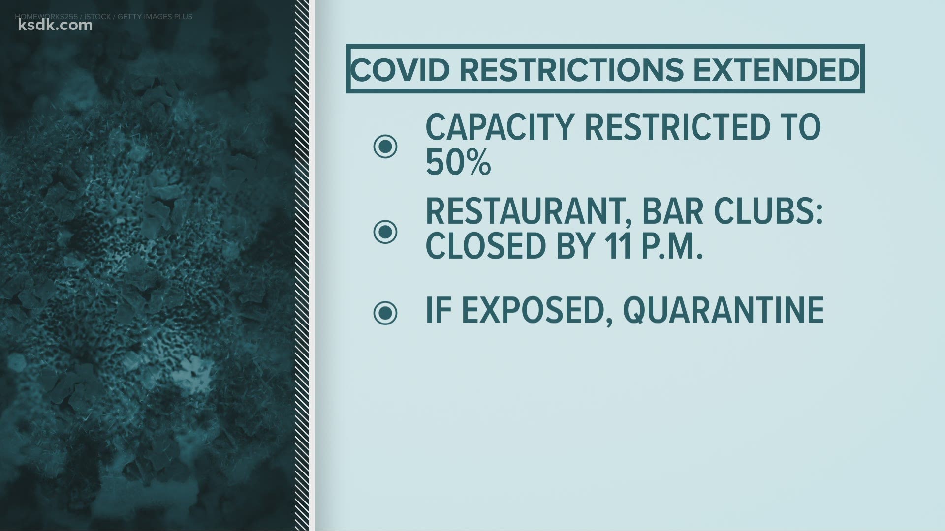 Restaurants, bars and clubs - any big venue really - will be limited to 50% capacity. They'll have to close by 11 p.m., too.