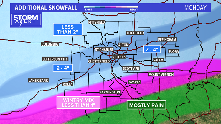 snow total