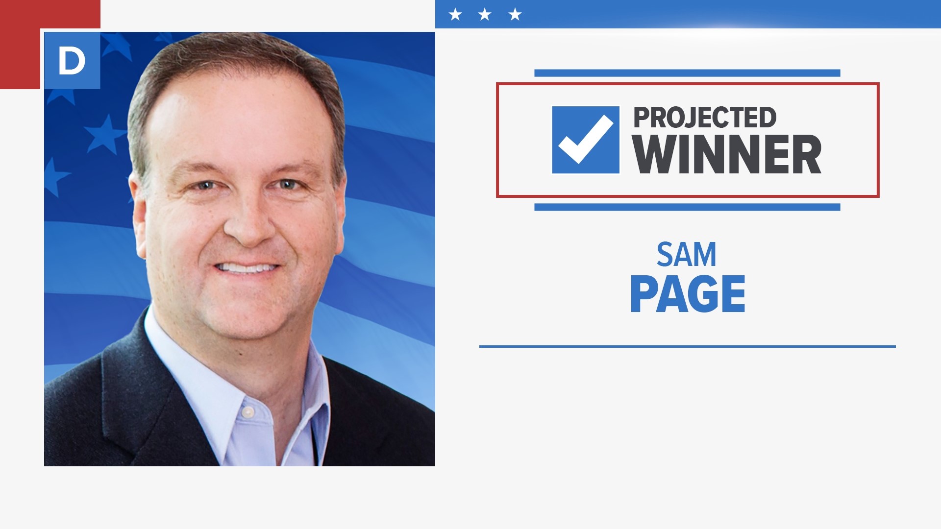 Incumbent St. Louis County Executive Sam Page defeated Democrat-turned-Republican Mark Mantovani