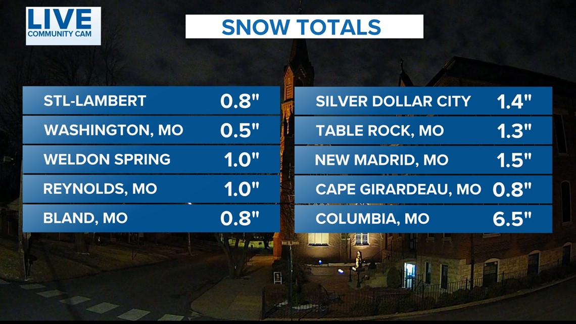 Snow expected Thursday into Friday in St. Louis