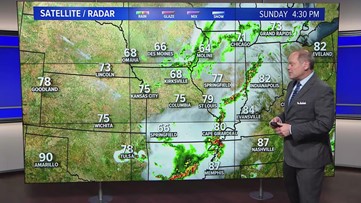 5 On Your Side weather forecast