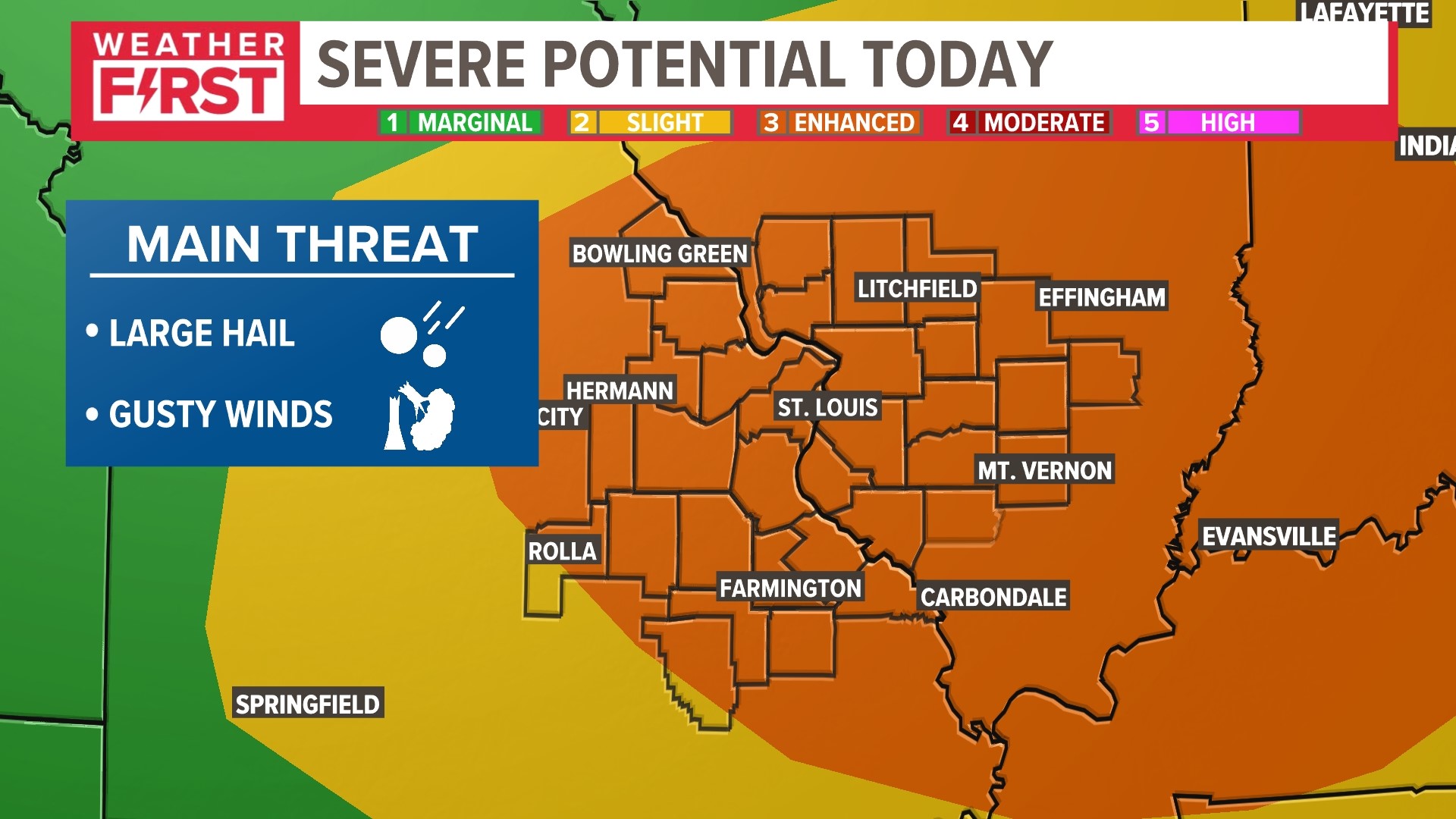 St. Louis weather Strong storms return Saturday