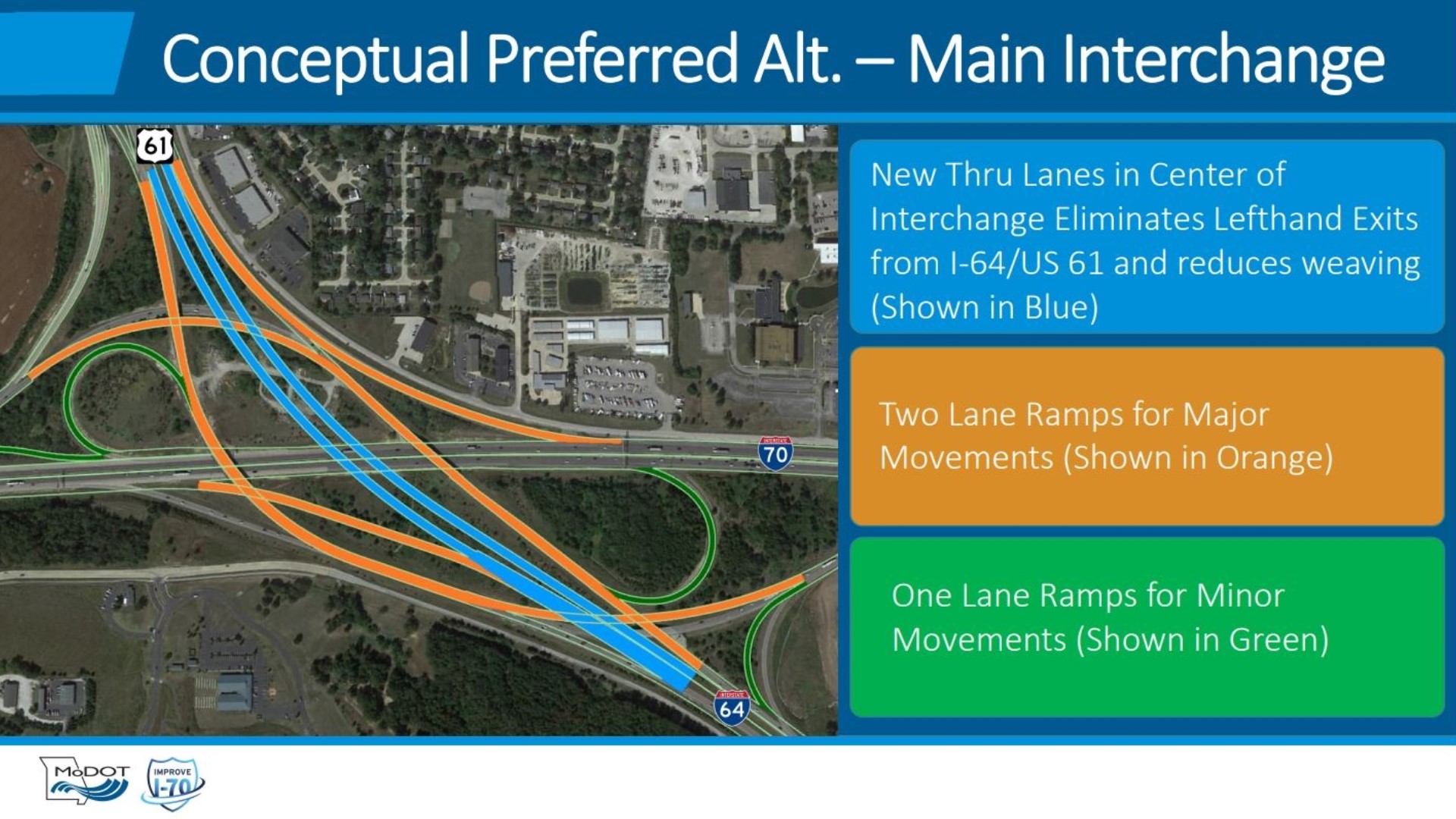 MODOT displays new plan for St. Charles Co. I70/64 interchange