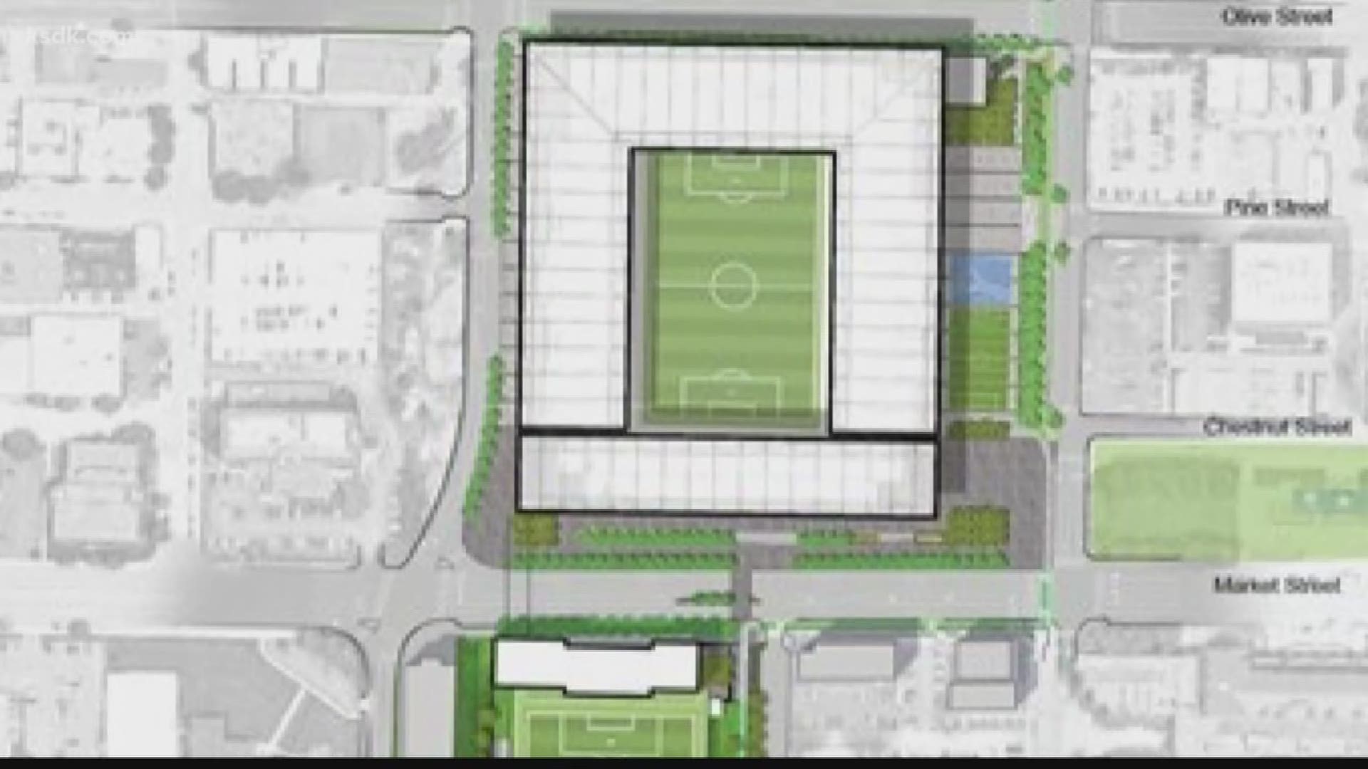 The newest renderings for the St. Louis MLS stadium show it being located north of Market Street near Union Station, with practice fields to the south.