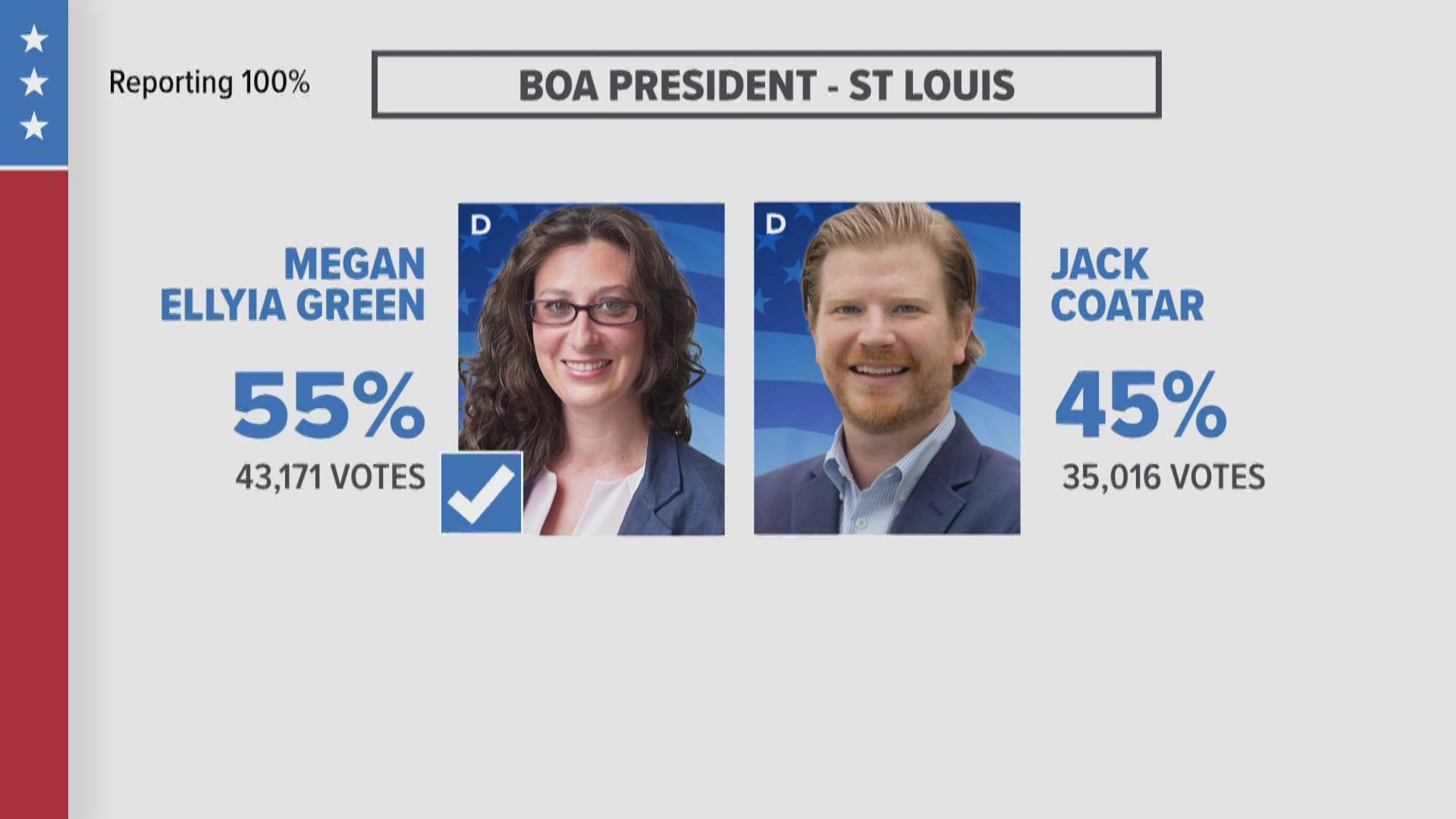 Green defeated Alderman Coatar in the special election to determine who would fill the remainder of the former board president Lewis Reed’s term.