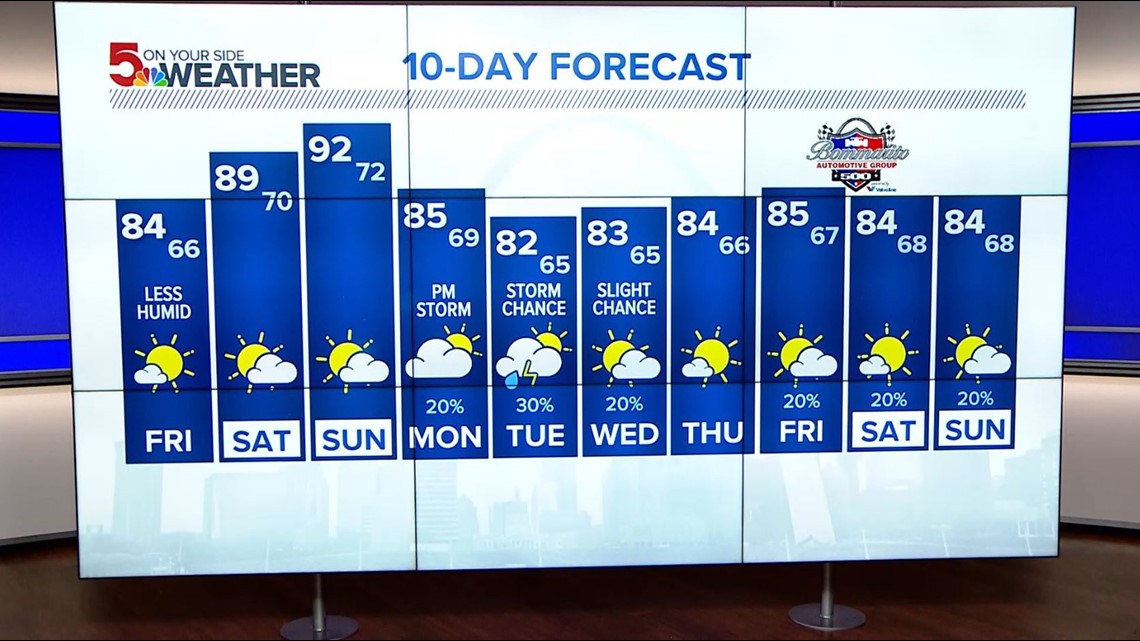 Can debt collectors take your disability