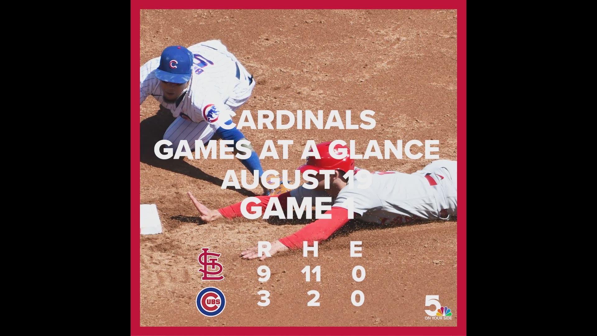 In their first road trip back from a COVID-19 outbreak the Cardinals managed to go 4-4.