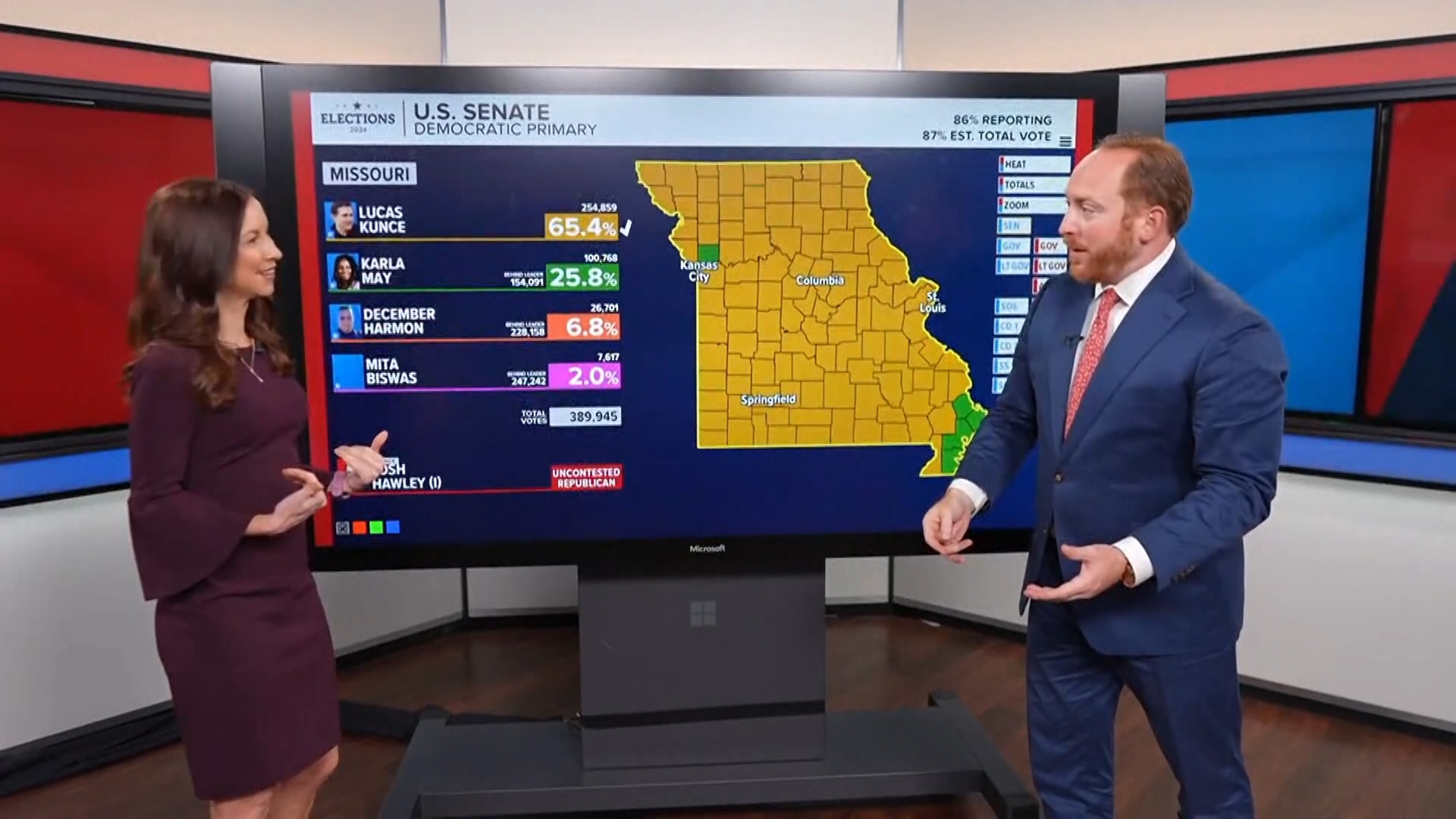 Political editor Mark Maxwell and political analyst Anita Manion preview the race in November between Democrat Lucas Kunce and Republican U.S. Sen. Josh Hawley.