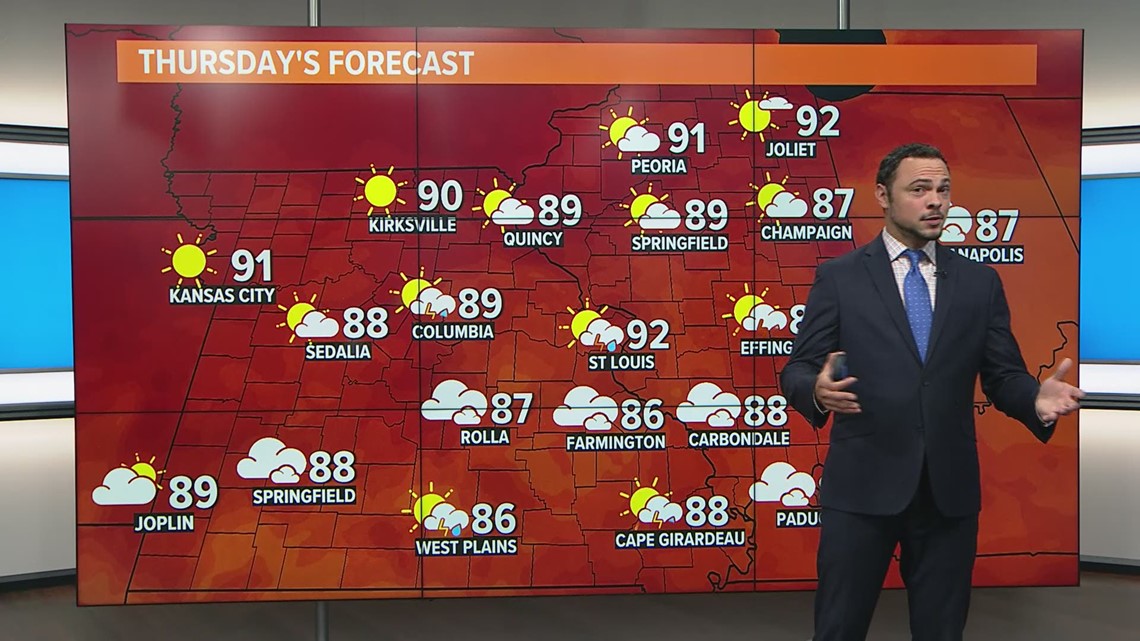 Thursday morning weather forecast in St. louis 730am | www.waldenwongart.com