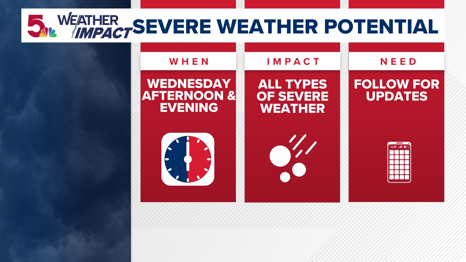 More severe weather expected Wednesday in St. Louis | ksdk.com